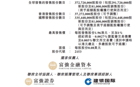 达丰设备冲刺港交所：中联重科与仁恒置地为基石，将成塔机服务第一股