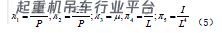大型造船龙门起重机主梁缩尺模型研究