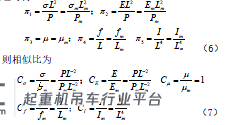 大型造船龙门起重机主梁缩尺模型研究