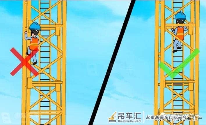 建筑特种工专题(四)——塔式起重机司机