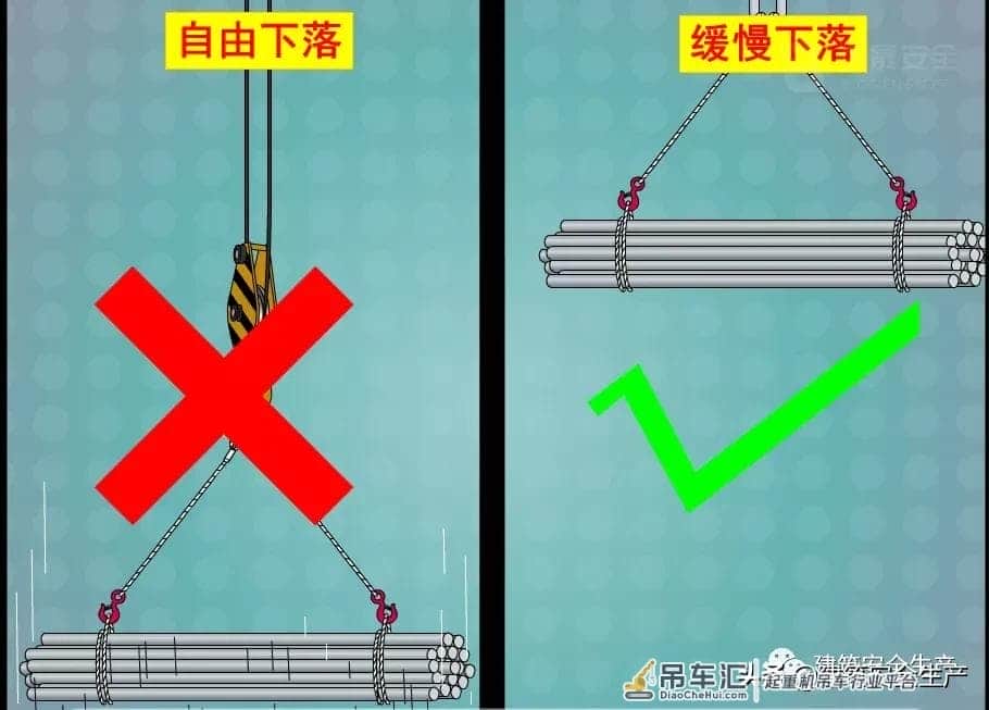 建筑特种工专题(四)——塔式起重机司机