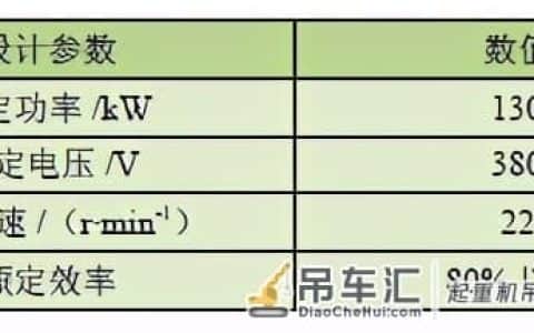 起重机用永磁同步电动机设计及有限元分析