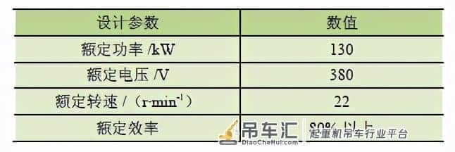 起重机用永磁同步电动机设计及有限元分析