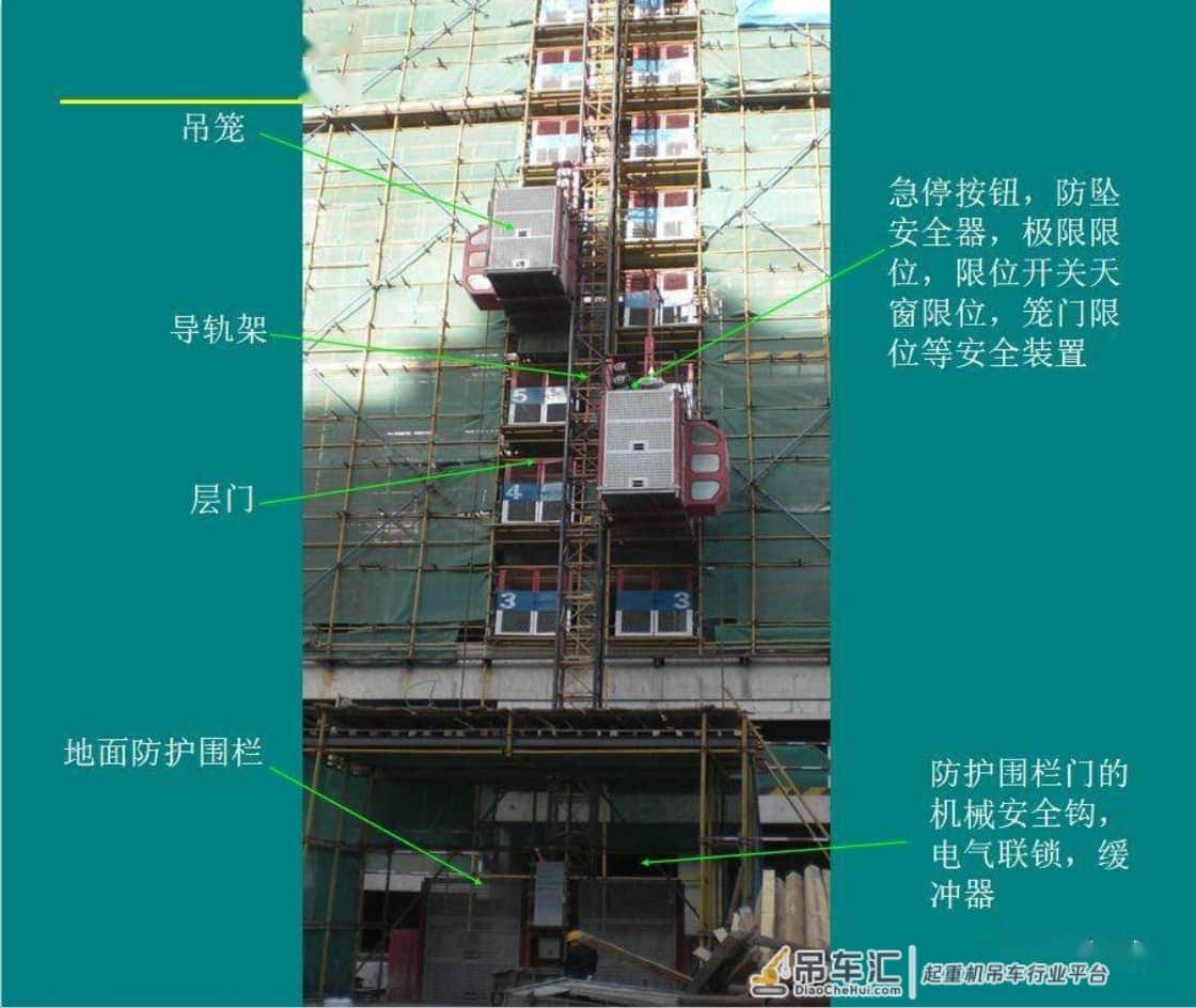 施工升降机安全与使用培训PPT