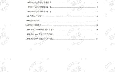 8——500吨汽车吊性能参数表