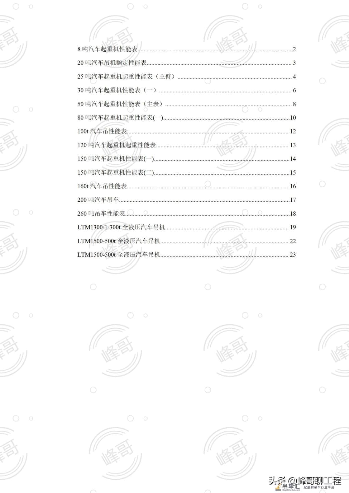 8——500吨汽车吊性能参数表