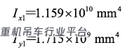 轻量化桥式起重机在散料领域的定制化设计