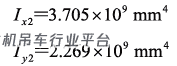 轻量化桥式起重机在散料领域的定制化设计