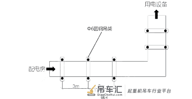 2020二级建造师《机电》真题及答案详细解析（完整版）