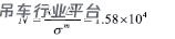 基于疲劳破坏的吊梁寿命评估分析