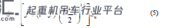 基于疲劳破坏的吊梁寿命评估分析