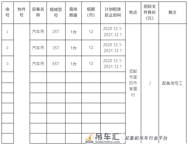 商机丨项目推荐