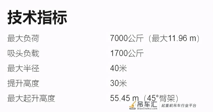 世界第一台混动吊车,比徐工XCT25EV老一个辈分