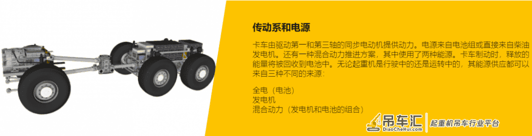 世界第一台混动吊车,比徐工XCT25EV老一个辈分