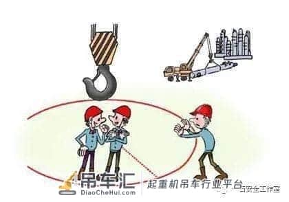 ：起重机械事故试题解析