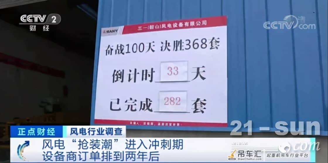 3集联播!央视:三一风机订单火爆,吊车一机难求