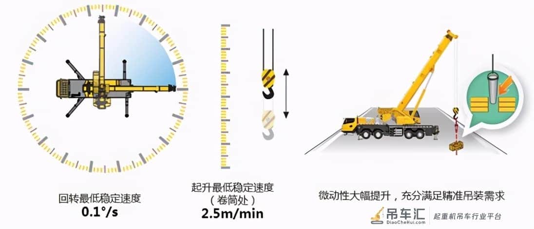 对比两台吊车,徐工55KC-1和中联550H,各位给个建议吧