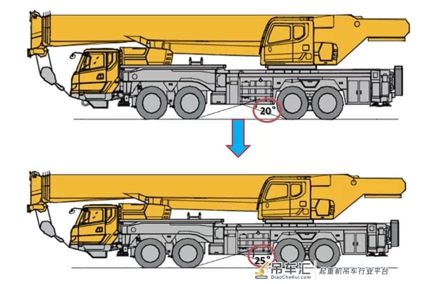对比两台吊车,徐工55KC-1和中联550H,各位给个建议吧