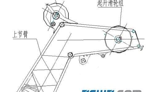 起重机滑轮轴承损坏原因及改进措施