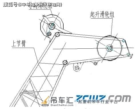 起重机滑轮轴承损坏原因及改进措施