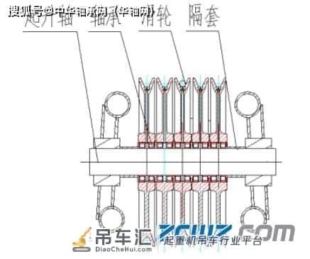 起重机滑轮轴承损坏原因及改进措施