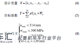 基于OptiStruct 的塔式起重机尺寸优化设计