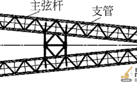 大型浮式起重机臂架Q690E 高强钢的FCAW 焊接工艺