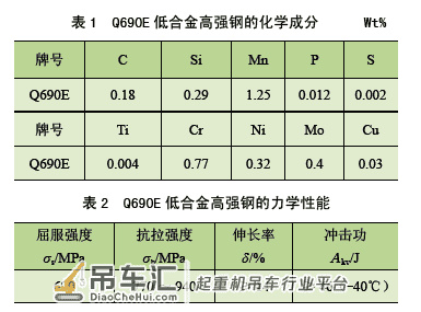 大型浮式起重机臂架Q690E 高强钢的FCAW 焊接工艺
