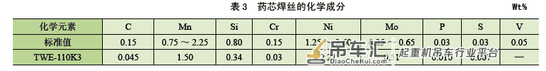 大型浮式起重机臂架Q690E 高强钢的FCAW 焊接工艺