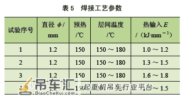 大型浮式起重机臂架Q690E 高强钢的FCAW 焊接工艺