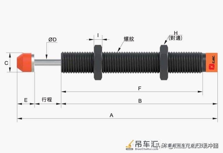 起重机用油压缓冲器介绍