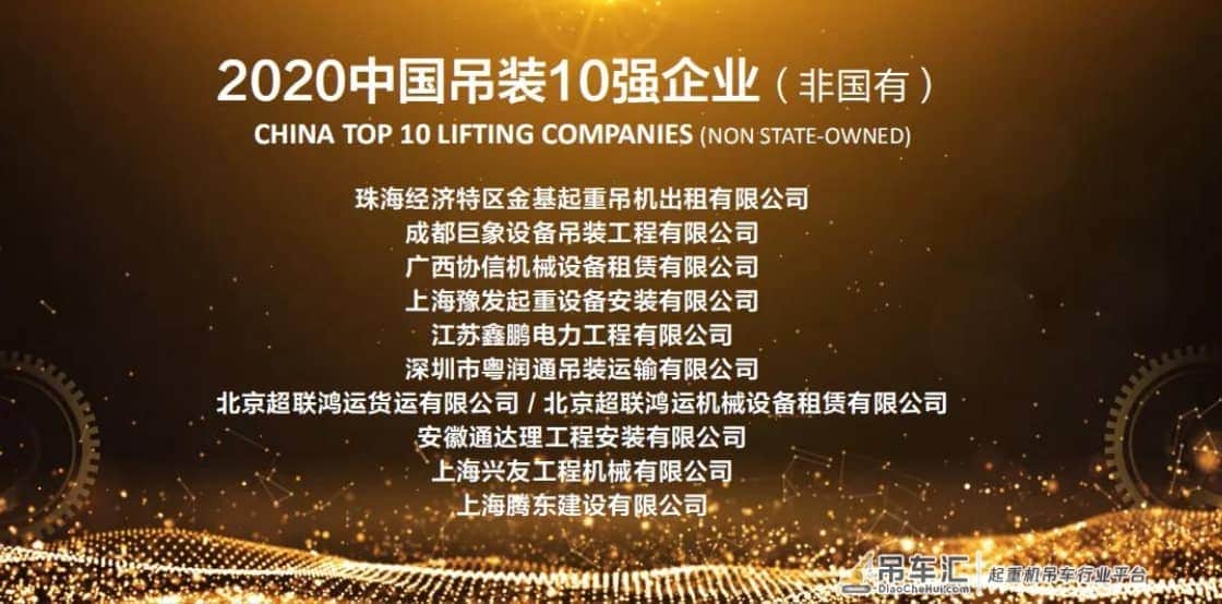 2020「中国吊装100强」发布，珠海金基荣登榜首
