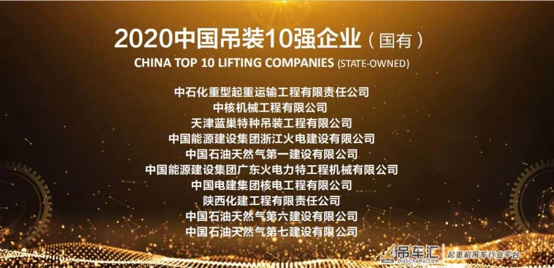 2020「中国吊装100强」发布，珠海金基荣登榜首