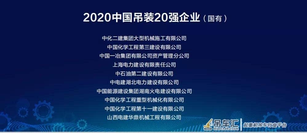 2020「中国吊装100强」发布，珠海金基荣登榜首