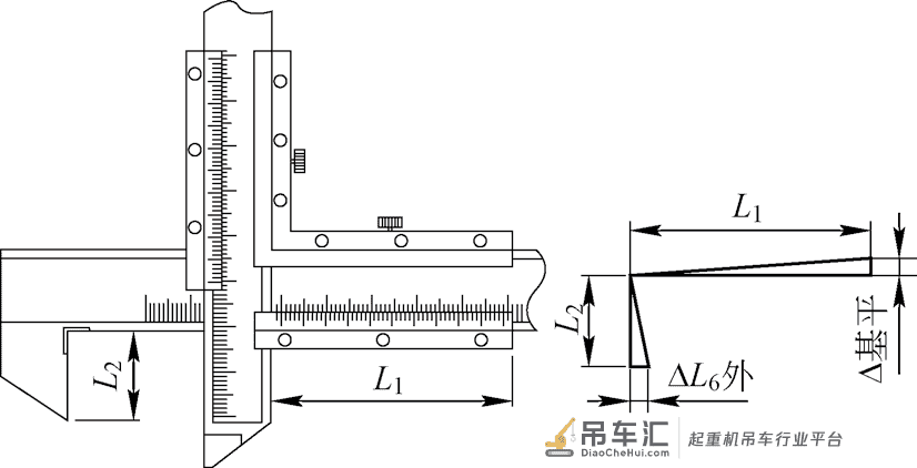 起重机车轮多维量具的误差来源分析