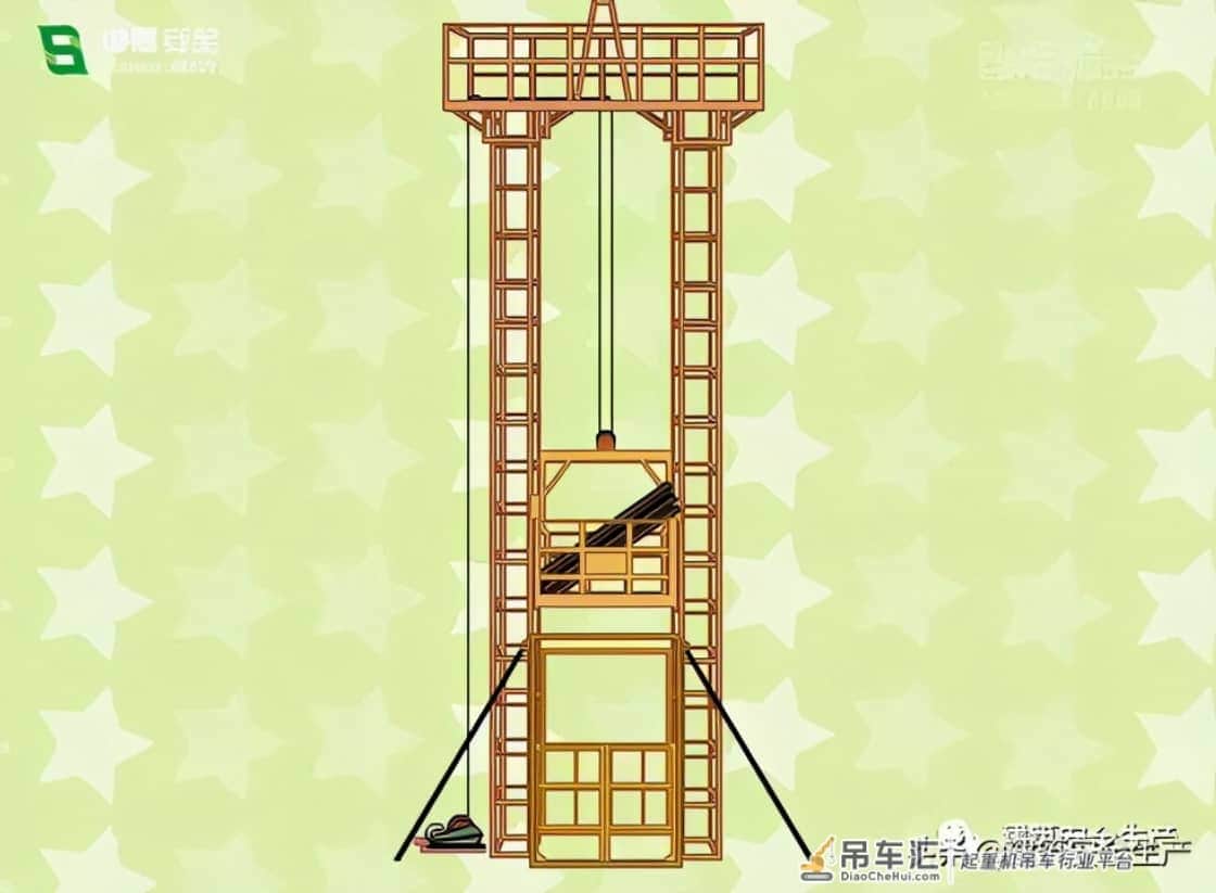 建筑起重机械安全注意事项专题(五)——物料提升机