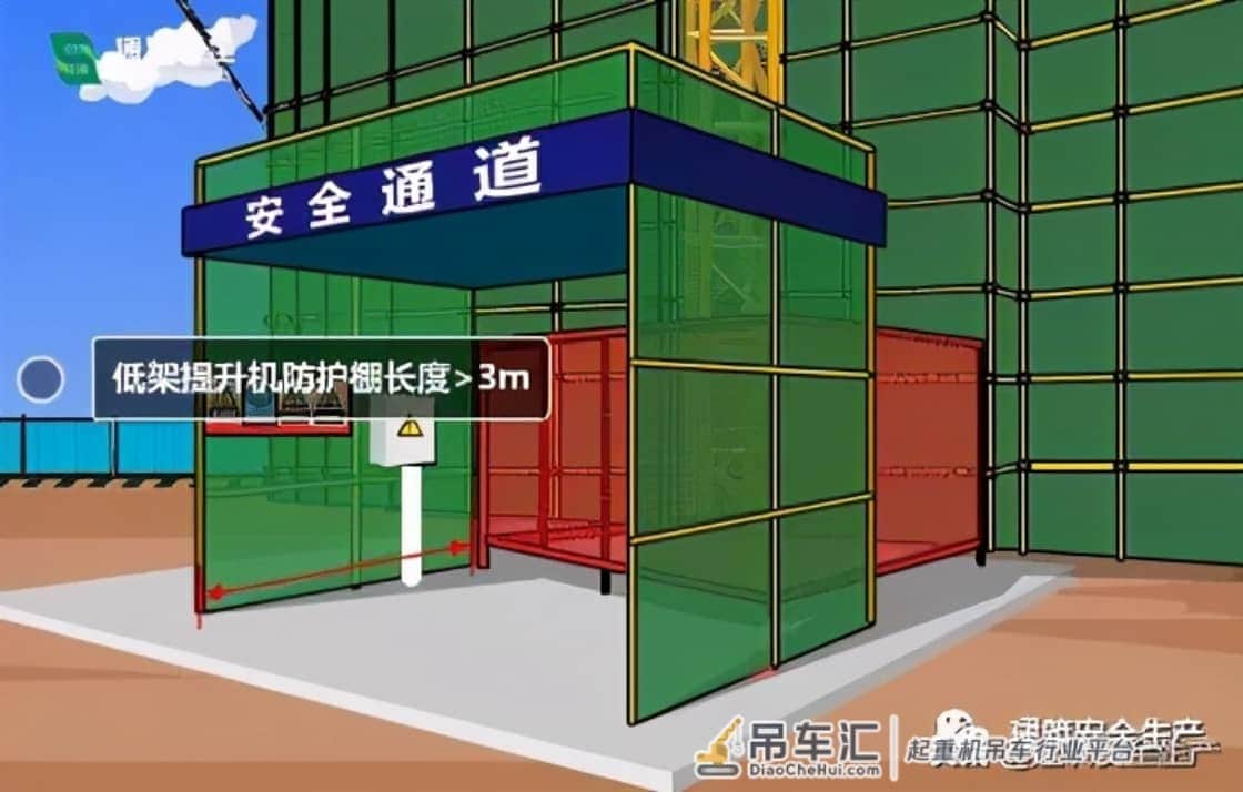建筑起重机械安全注意事项专题(五)——物料提升机