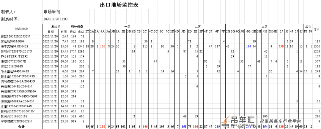 龙门吊