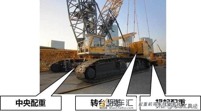 中国超级移动起重机迎来新突破,全球最大履带吊再升级,超越真难