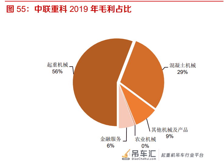 塔式起重机行业专题报告:下游需求稳定,疫情后景气有望抬升
