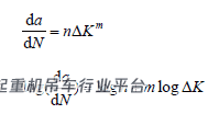 桥式起重机Q345B 钢箱形梁母材疲劳损伤的声发射双谱分析