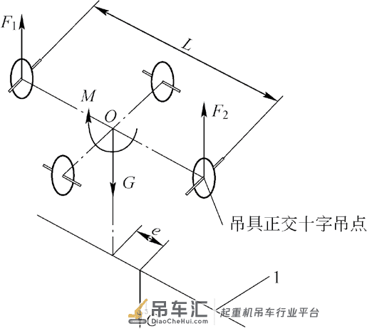 电磁挂梁起重机四联卷筒起升机构设计