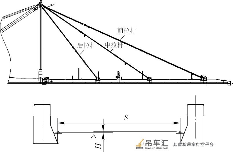 岸边集装箱起重机拉杆应力及承轨梁高低差问题分析