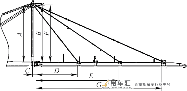 岸边集装箱起重机拉杆应力及承轨梁高低差问题分析