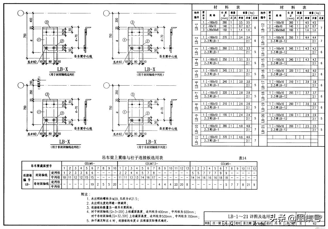 03SG520-2钢吊车梁图集（第三册，共计三册）