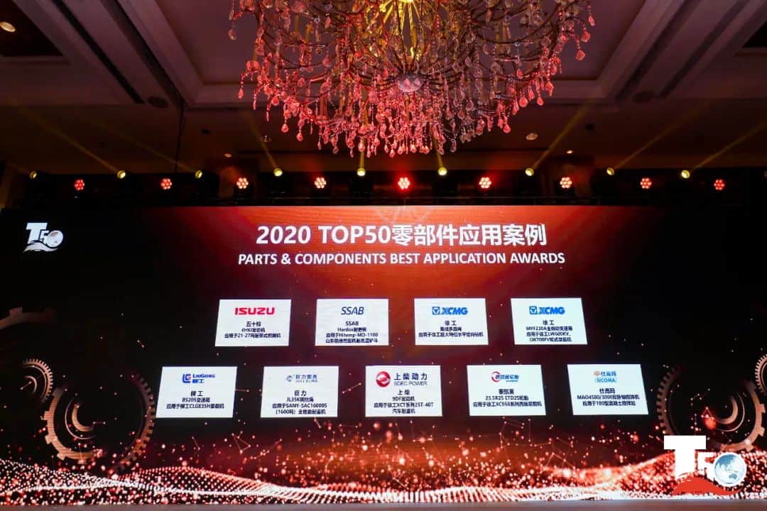 2020年全球工程机械50强峰会揭榜!徐工冲顶全球移动式起重机第一!