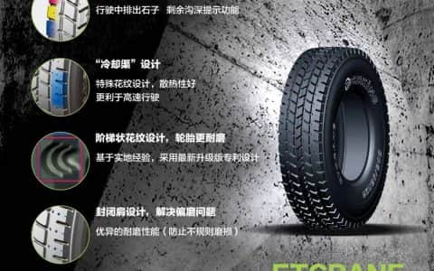中联重科起重机携手轮胎配套供应商联合促销