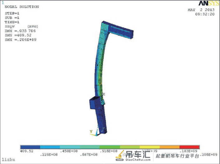 钢绞线式新型岸边集装箱起重机抬高装置设计