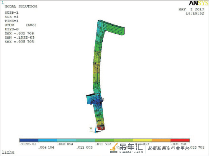 钢绞线式新型岸边集装箱起重机抬高装置设计