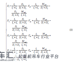 汽车起重机在受限空间整机稳定性计算方法研究